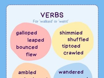 Verbs Word Bank