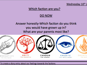 Divergent- Transactional Writing Scheme of Work