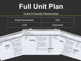 Year 8/9 (Grade 7/8) Quantity Relationships Unit Lesson Plans and Assessments