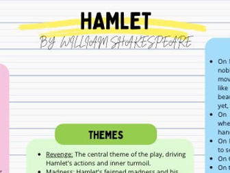 overview of Hamlet