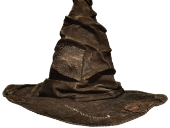 Hogwarts Sorting Hat Worksheet
