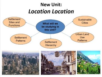 KS3 Geography: Settlement bundle