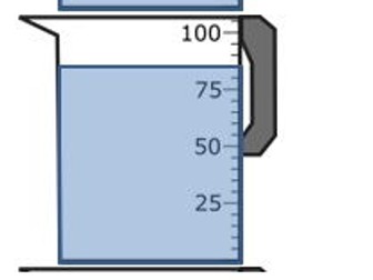 Reading scales in multiples of 2, 5 and 10 (Year 2 KPI)