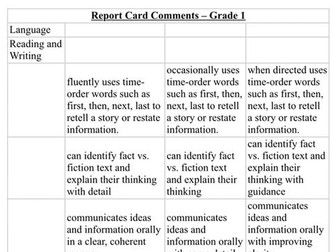 Report Card Comments: Grade 1