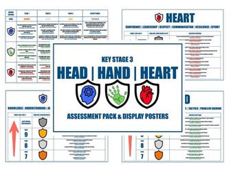 Head, Hands, Heart Assessment Pack and Display Posters - Key Stage 3