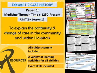 GCSE History Edexcel: Medicine in Britain - Care in hospitals & community 1500-1700 (Lesson 12)