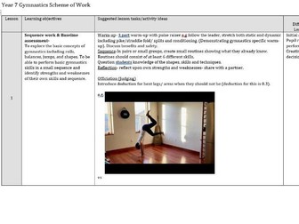 Yr 7 Gymnastics Scheme of Work
