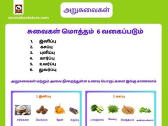 Tastes in Tamil