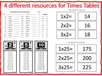 Times Table Resource Pack