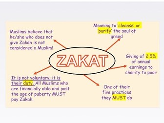 Zakat