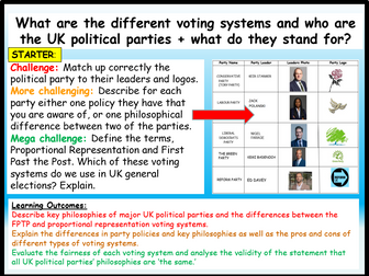 Citizenship UK Political Parties + Voting