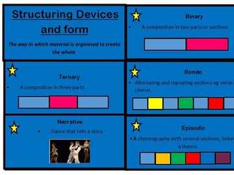 GCSE Dance Definition  cards TEMPS