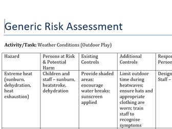 Ealry Years risk assessments