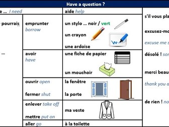 French Classroom Ask a Question Mat