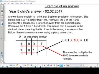 Mastery Decimal work Year 5 to support White Rose Hub.