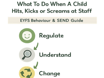 Regulation Before Curriculum Checklist| SEND, Behaviour & Inclusion Tool for EYFS and Primary