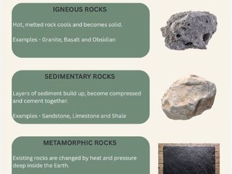 Rocks – Year 3 Science Topic Resource Pack