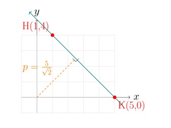 Coordinate Geometry Worksheet