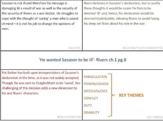 Siegfried Sassoon Full Character Profile Regeneration Novel