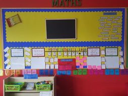 Classroom Working Wall Pack