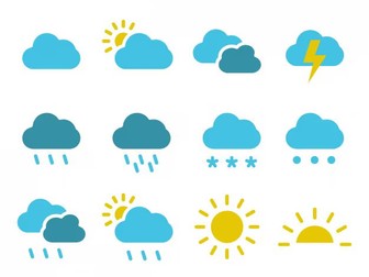 French Listening Exercice Y7 - The Weather