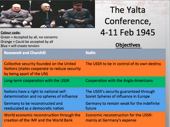 The Cold War 2R - Was the Yalta Conference a Success? Lesson 2. WHOLE LESSON + Resources