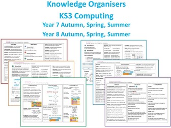Computing Knowledge Organiser KS3 Bundle