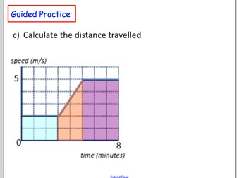 Area under Speed-Time Graphs to Calculate Distance
