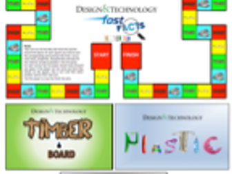 Materials - Resistant Materials