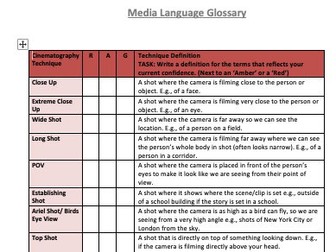 Media Micro Aspects & Glossary