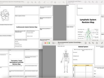 BTEC L3 Health and Social Care - Unit 3 Anatomy and Physiology Knowledge Organisers