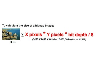 Calculating the size of a bitmap image poster