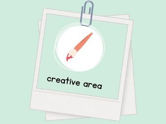 EYFS & Primary Classroom Zone Labels