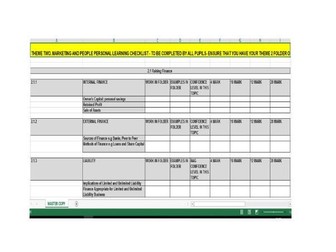 A Level Business Studies - Personal Learning Checklist Theme 2 Edexcel