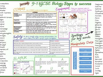 9-1 IGCSE Biology placemat (CORMS, SLAPUK, Keywords, Maths, Equipment, Data, Command words, Safety)