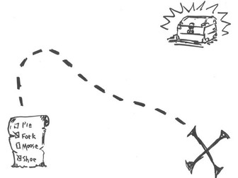 Activity: Physics Scavenger Hunt