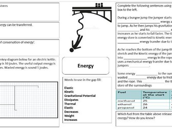 KS3 science energy revision mind map