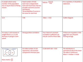 GCSE Statistics Warm-Ups with Answers