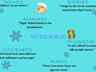 A Christmas Carol revision posters