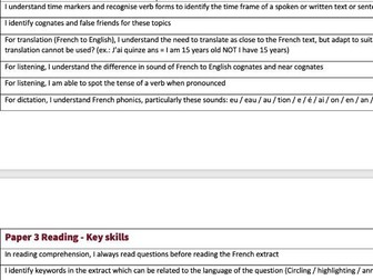 AQA French GCSE PLC (Personal Learning Checklist) for mocks revision and feedback