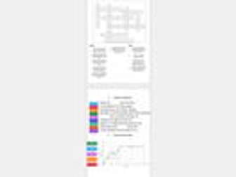 AQA Physics Paper 2 Revision Activity Pack