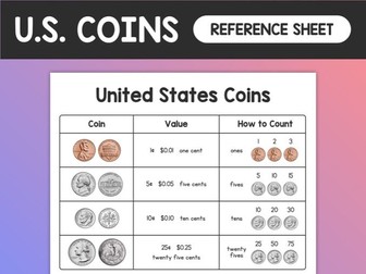 US Coins Reference Sheet | United States Coins Poster Chart, Money Math Handout