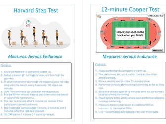 Level 2 BTEC Tech Sport (2022) LOB Fitness Test Booklets