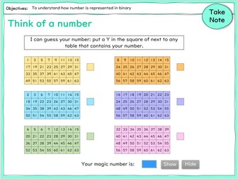 Representing Data - numbers