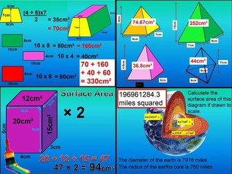 Surface area and Volume of all 3D shapes