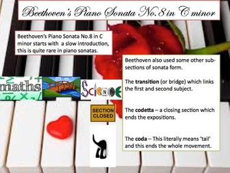 Edexcel GCSE Beethoven powerpoint SOW