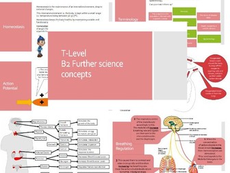 T-Level B2 Further Science Concepts for Health BEFORE 2023 Specification Change