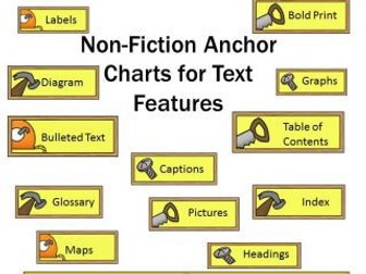 Non-Fiction Anchor Charts for Text Features