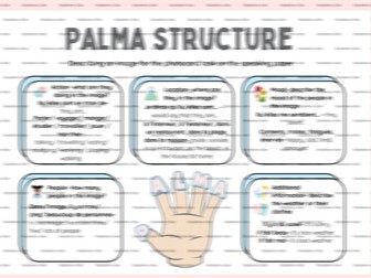 PALMA GCSE French photocard poster