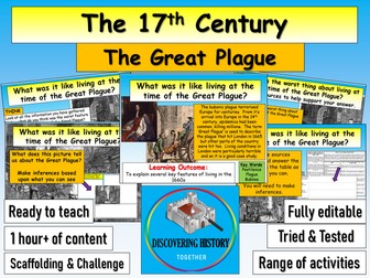 The Great Plague 1665